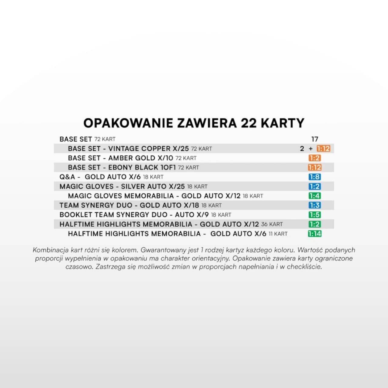 Cechy produktu